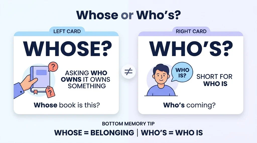 whose or who's