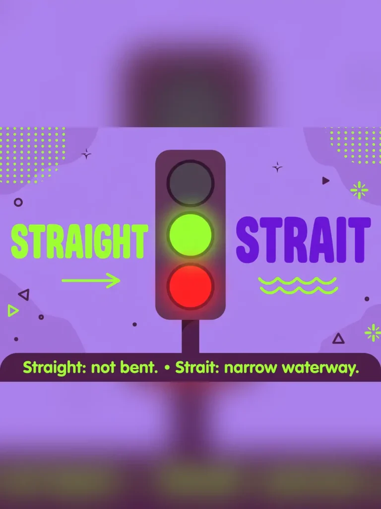 straight or strait